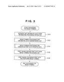 IMAGE FORMING APPARATUS AND CONTROL METHOD THEREOF diagram and image