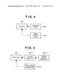 IMAGE FORMING APPARATUS AND CONTROL METHOD THEREOF diagram and image