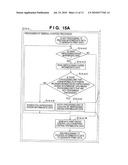 IMAGE FORMING APPARATUS AND CONTROL METHOD THEREOF diagram and image