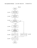 IMAGE FORMING PROCESSING CONTROLLER AND METHOD AND COMPUTER-READABLE MEDIUM THEREOF diagram and image