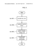 IMAGE FORMING PROCESSING CONTROLLER AND METHOD AND COMPUTER-READABLE MEDIUM THEREOF diagram and image