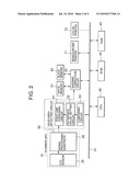 SHADING CORRECTION APPARATUS IN IMAGE SCANNING APPARATUS diagram and image