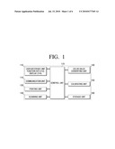 IMAGE FORMING APPARATUS AND IMAGE QUALITY CALIBRATION METHOD THEREOF diagram and image