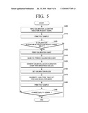 IMAGE FORMING APPARATUS AND IMAGE QUALITY CALIBRATION METHOD THEREOF diagram and image