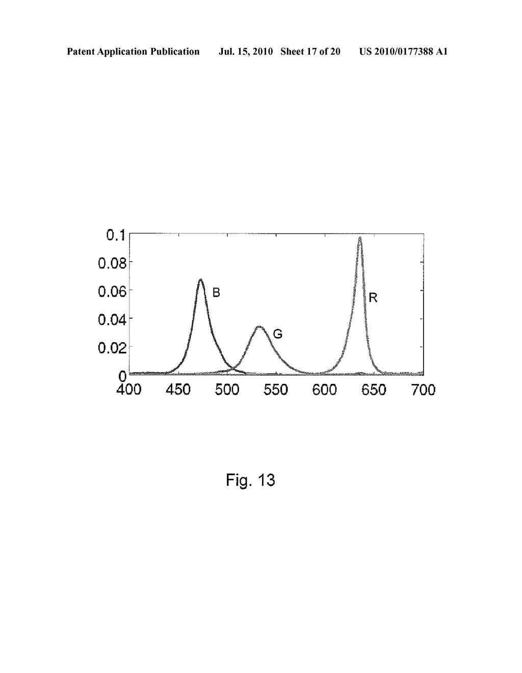 DIFFRACTIVE OPTICAL RELAY DEVICE WITH IMPROVED COLOR UNIFORMITY - diagram, schematic, and image 18