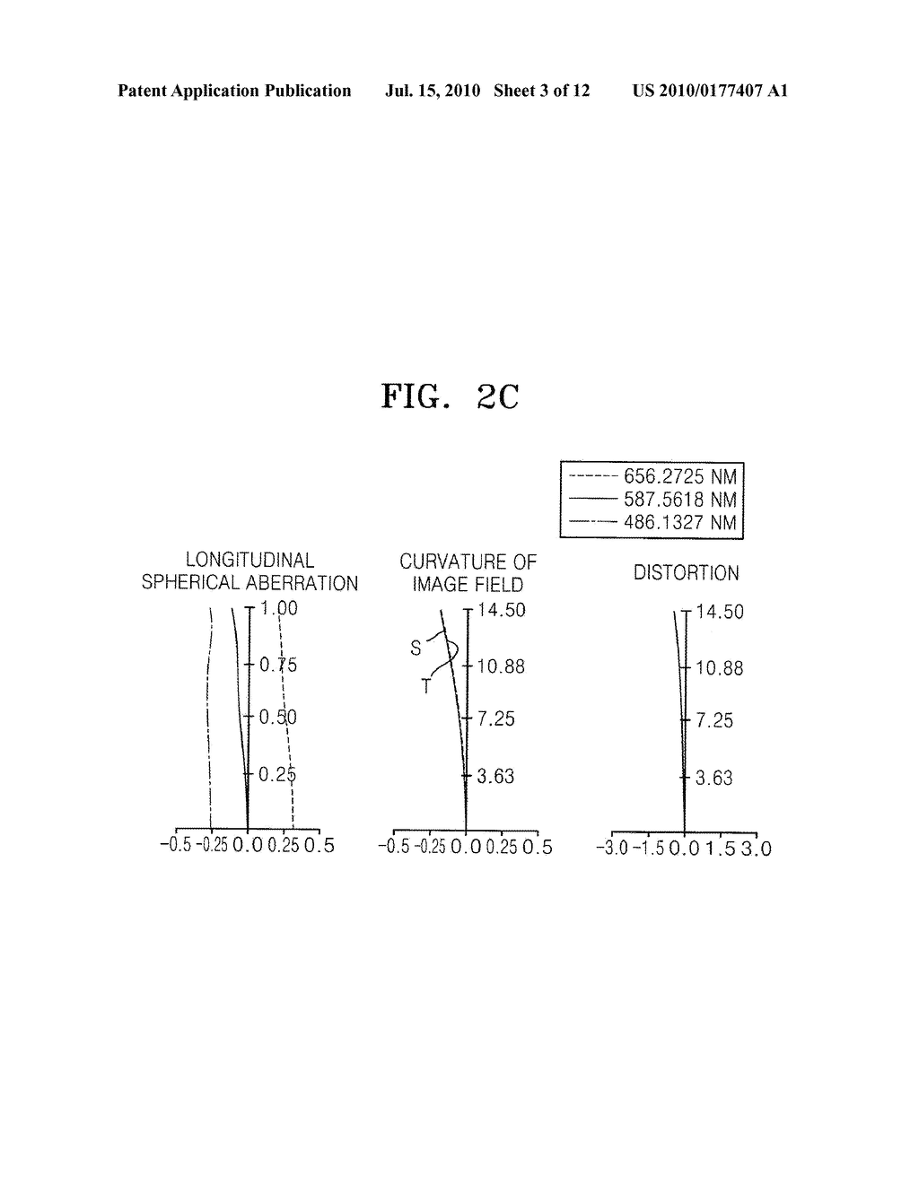 LENS SYSTEM - diagram, schematic, and image 04