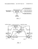 VEHICLE MIRROR CONTROL WITH SEAT POSITION INFORMATION diagram and image