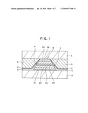 Thin film magnetic head and magnetic disk device diagram and image