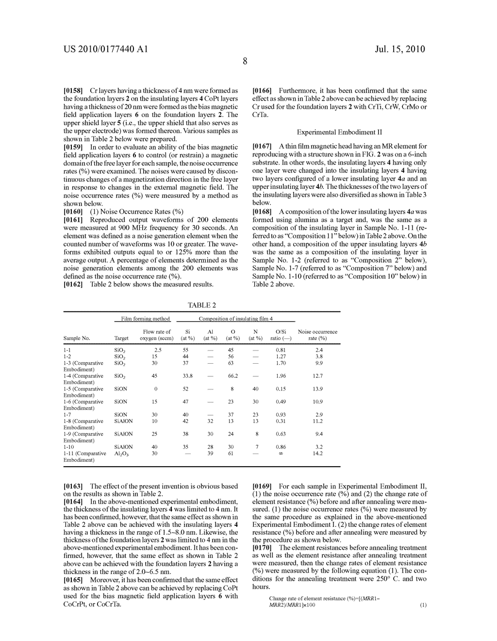 Thin film magnetic head and magnetic disk device - diagram, schematic, and image 16