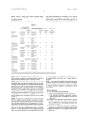 Thin film magnetic head and magnetic disk device diagram and image