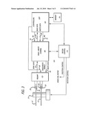 IN-SITU DYNAMIC PITCH AND ROLL ADJUSTMENT IN HARD DISK DRIVES diagram and image