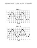 VCM DRIVER AND PWM AMPLIFIER diagram and image