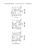 METHOD AND DEVICES FOR STABILIZING ELECTRIC GRID POWER diagram and image