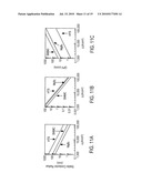 METHOD AND DEVICES FOR STABILIZING ELECTRIC GRID POWER diagram and image