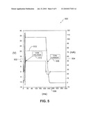 SYSTEM FOR PRECISELY CONTROLLING THE OPERATIONAL CHARACTERISTICS OF A RELAY diagram and image