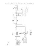 System and Method for Power Supply Testing diagram and image