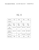 SEMICONDUCTOR DEVICE CAPABLE OF ADJUSTING PAGE SIZE diagram and image