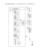 SIGNAL TRANSFER APPARATUS AND METHODS diagram and image