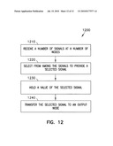 SIGNAL TRANSFER APPARATUS AND METHODS diagram and image