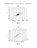 Using Seismic Attributes for Data Alignment and Seismic Inversion In Joint PP/PS Seismic Analysis diagram and image