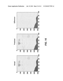 Using Seismic Attributes for Data Alignment and Seismic Inversion In Joint PP/PS Seismic Analysis diagram and image