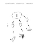 Method and system for controlling wireless communication channel diagram and image