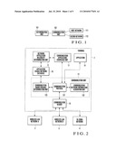 COMMUNICATION APPARATUS AND COMMUNICATION METHOD diagram and image