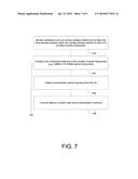 OPERATING CARRIER SELECTION FOR HOME NETWORK diagram and image