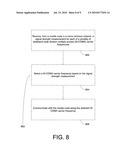 OPERATING CARRIER SELECTION FOR HOME NETWORK diagram and image