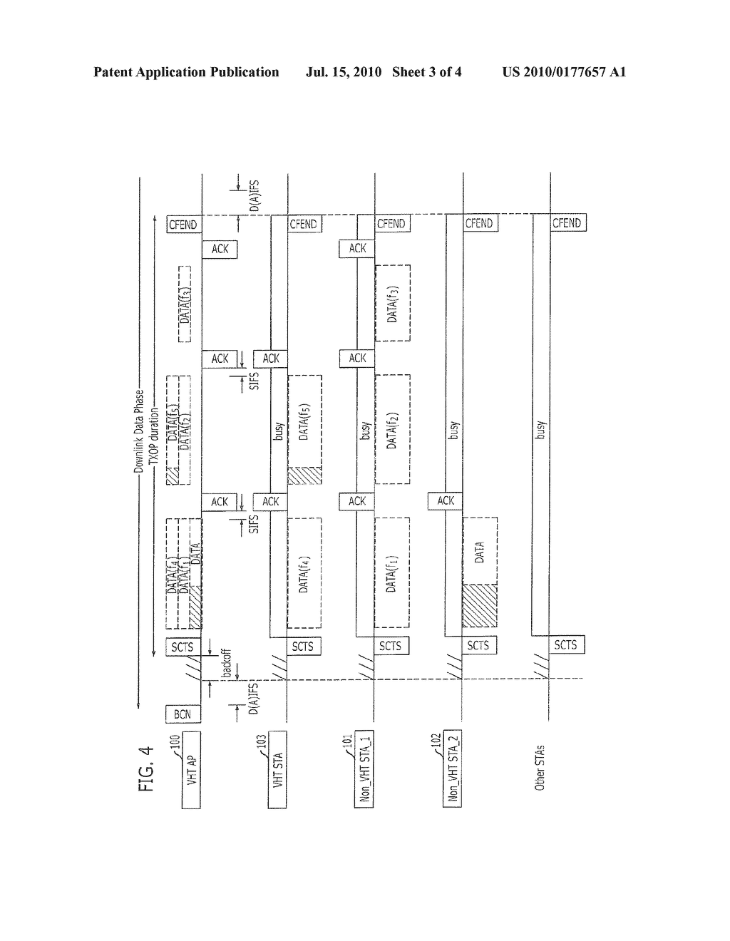 METHOD OF MEDIUM ACCESS CONTROL IN WIRELESS LAN SYSTEM USING MULTIPLE CHANNELS - diagram, schematic, and image 04