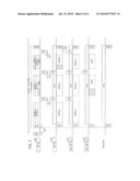 METHOD OF MEDIUM ACCESS CONTROL IN WIRELESS LAN SYSTEM USING MULTIPLE CHANNELS diagram and image