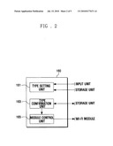 Power saving method of portable terminal and portable terminal supporting the same diagram and image