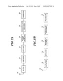 Communication method using statistical multiplexing and apparatus for performing the same diagram and image