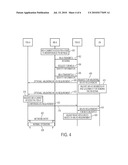 TECHNIQUE FOR INTERFERENCE MITIGATION USING MOBILE STATION SIGNALING diagram and image