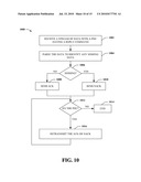 TIMER POLL RETRANSMISSION EXPIRY IN A WIRELESS COMMUNICATION SYSTEM diagram and image