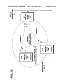 MULTICHANNEL/MULTIBAND OPERATION FOR WIRELESS DEVICE TO DEVICE COMMUNICATION diagram and image