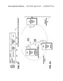 MULTICHANNEL/MULTIBAND OPERATION FOR WIRELESS DEVICE TO DEVICE COMMUNICATION diagram and image