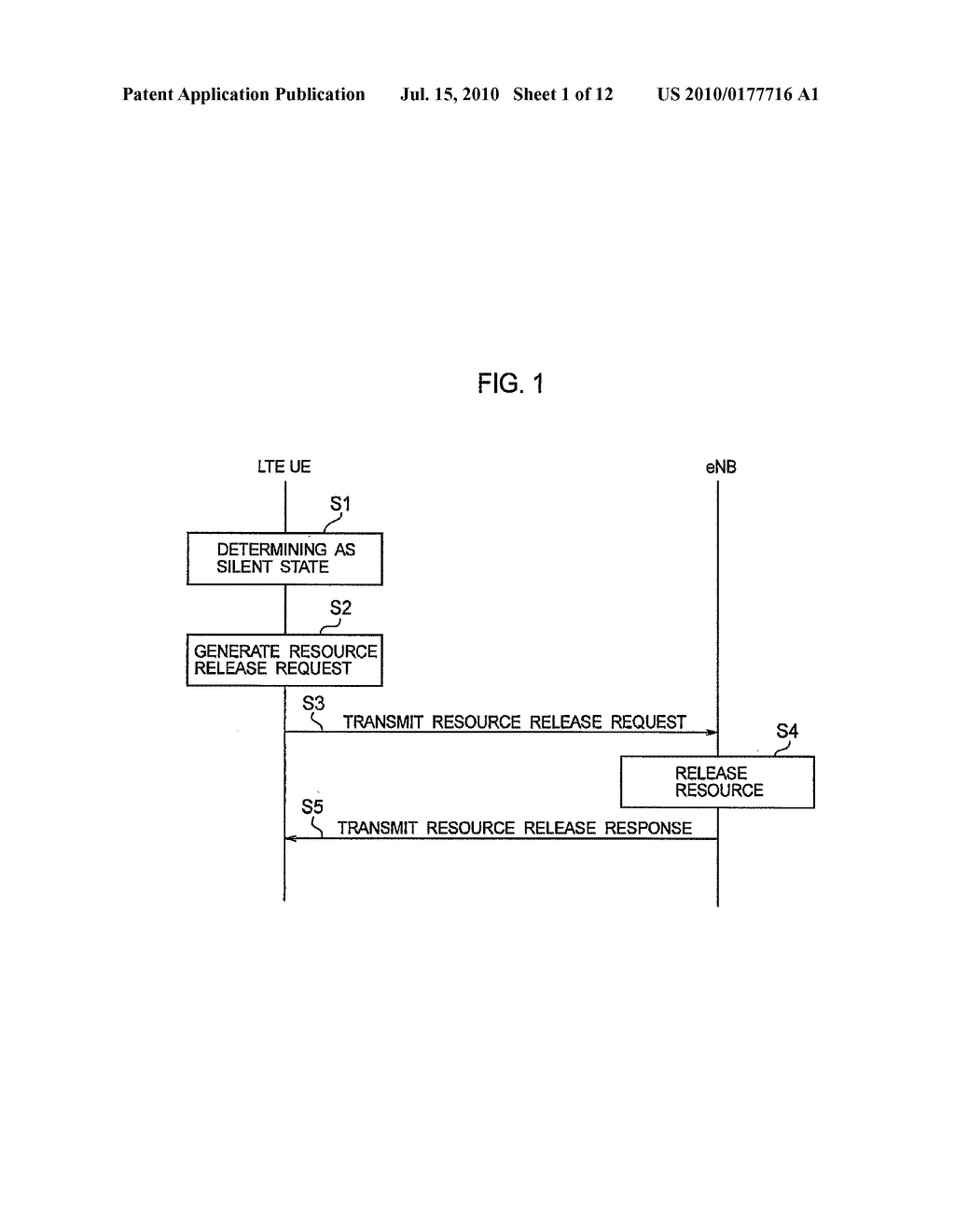 RADIO RESOURCE RELEASE CONTROLLING METHOD, RADIO BASE STATION, AND MOBILE STATION - diagram, schematic, and image 02