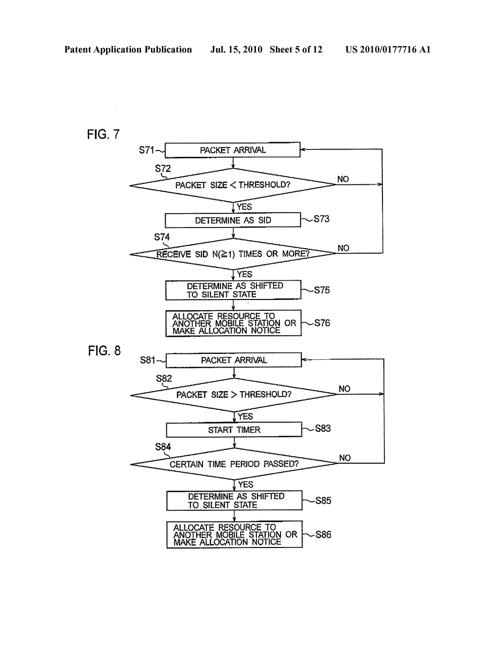 RADIO RESOURCE RELEASE CONTROLLING METHOD, RADIO BASE STATION, AND MOBILE STATION - diagram, schematic, and image 06