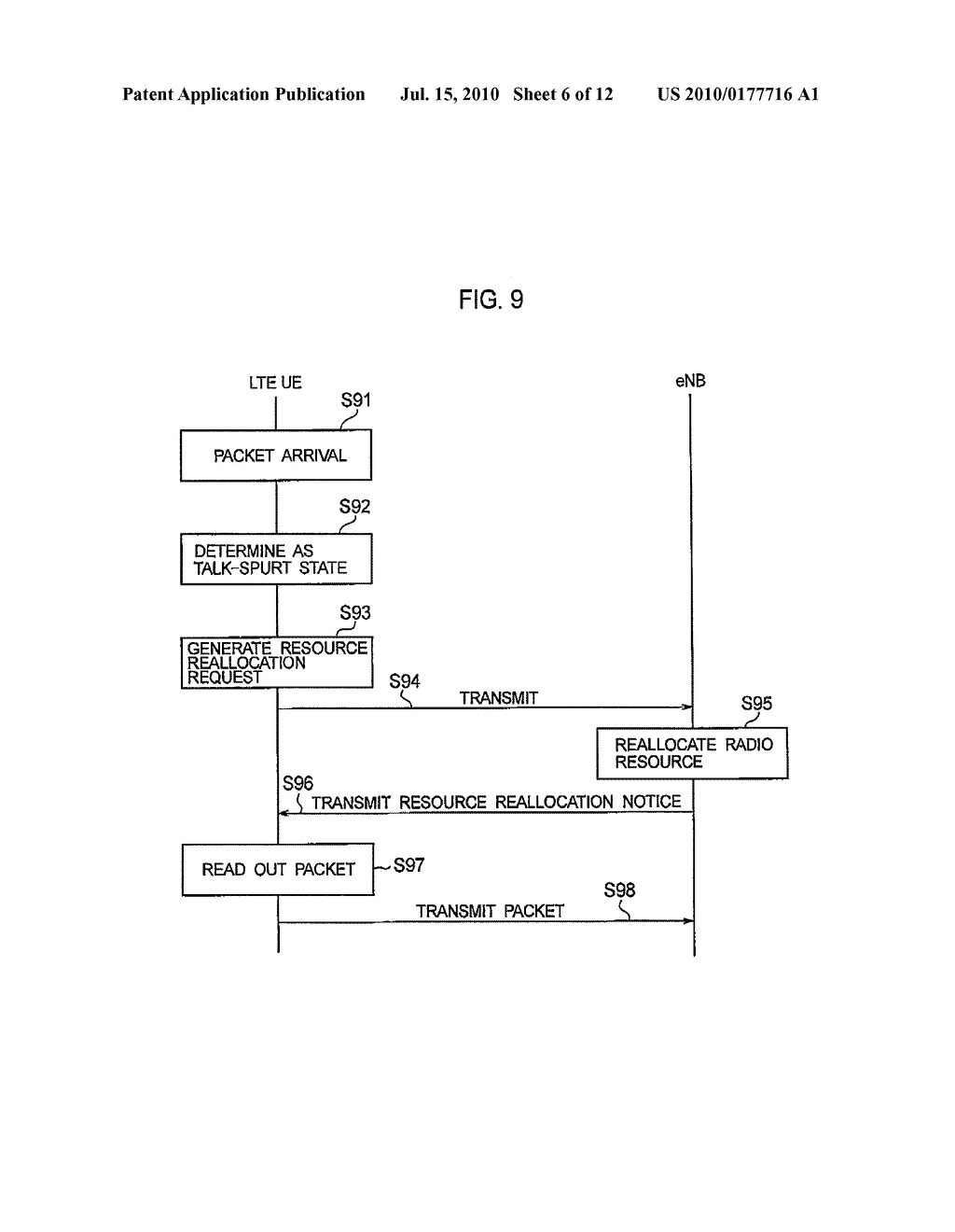 RADIO RESOURCE RELEASE CONTROLLING METHOD, RADIO BASE STATION, AND MOBILE STATION - diagram, schematic, and image 07