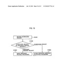 RADIO RESOURCE RELEASE CONTROLLING METHOD, RADIO BASE STATION, AND MOBILE STATION diagram and image