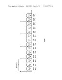 USE OF NETWORK CAPACITY diagram and image