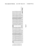 USE OF NETWORK CAPACITY diagram and image