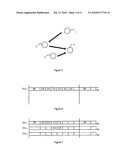 USE OF NETWORK CAPACITY diagram and image