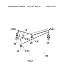 METHOD AND A USER EQUIPMENT IN A TELECOMMUNICATIONS SYSTEM diagram and image