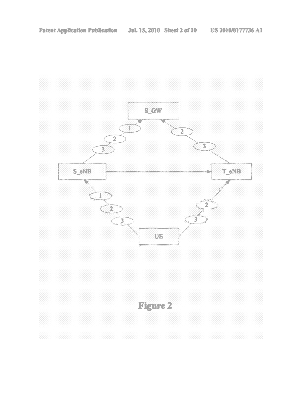 METHOD AND DEVICE FOR INDICATING DATA RE-TRANSMISSION WHEN AREA SWITCHING IN LTE SYSTEM - diagram, schematic, and image 03