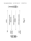 METHOD FOR RESOURCE UNIT ALLOCATION FOR WIRELESS COMMUNICIATION, SUBSCRIBER STATION AND BASE STATION diagram and image