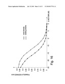 METHOD FOR RESOURCE UNIT ALLOCATION FOR WIRELESS COMMUNICIATION, SUBSCRIBER STATION AND BASE STATION diagram and image