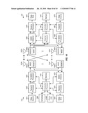 SEMI-STATIC RESOURCE ALLOCATION TO SUPPORT COORDINATED MULTIPOINT (COMP) TRANSMISSION IN A WIRELESS COMMUNICATION NETWORK diagram and image