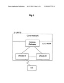 Method of handling time alignment command during a random access procedure diagram and image